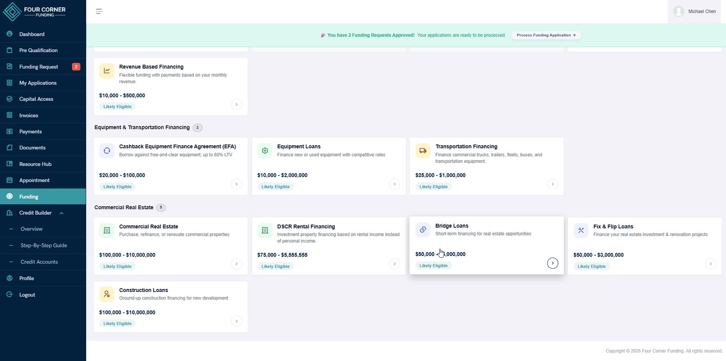 Funding options catalog showing capital categories with product cards, amount ranges, and eligibility badges